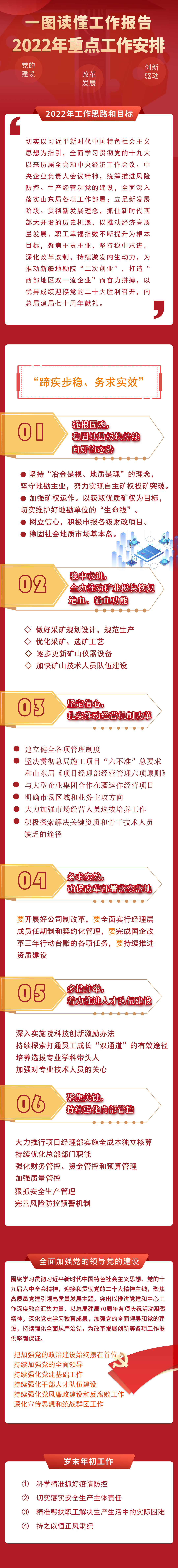 澳门最精准真正最精准龙门客栈