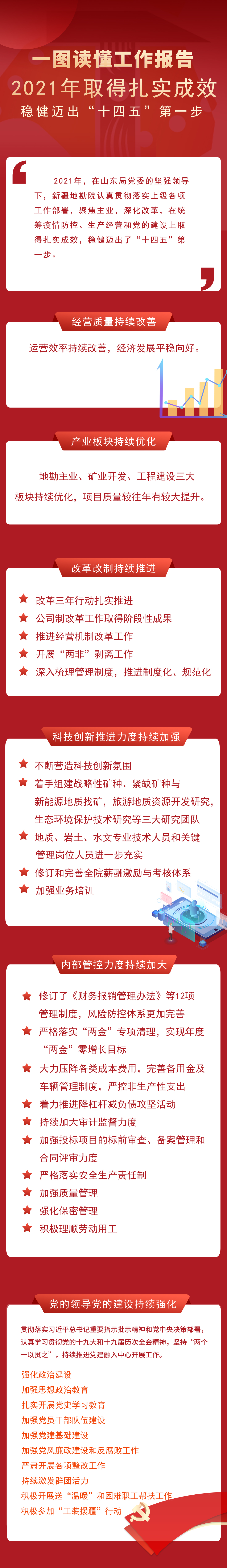 澳门最精准真正最精准龙门客栈